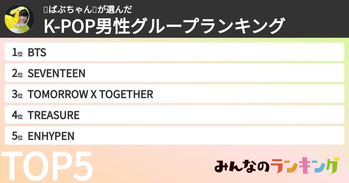🍼ばぶちゃん🧸さんの「K-POP男性グループランキング」