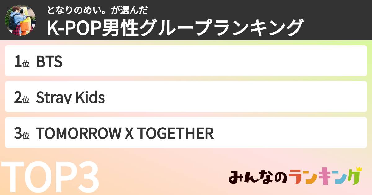 となりのめい。さんの「K-POP男性グループランキング」