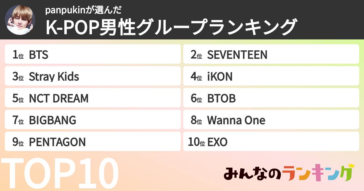 panpukinさんの「K-POP男性グループランキング」