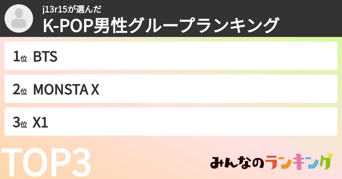 j13r15さんの「K-POP男性グループランキング」