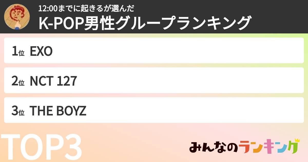 12:00までに起きるさんの「K-POP男性グループランキング」