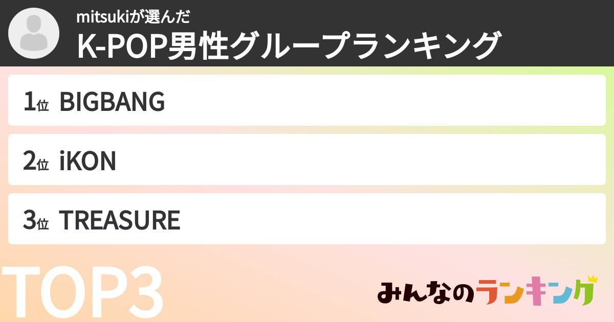 mitsukiさんの「K-POP男性グループランキング」
