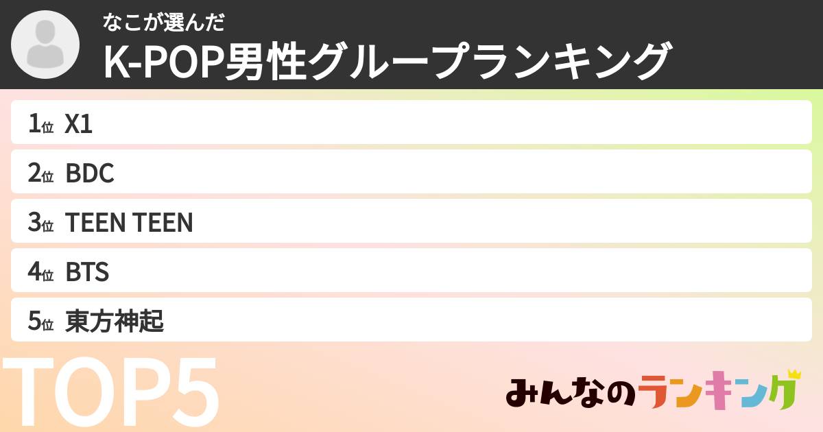 なこさんの「K-POP男性グループランキング」