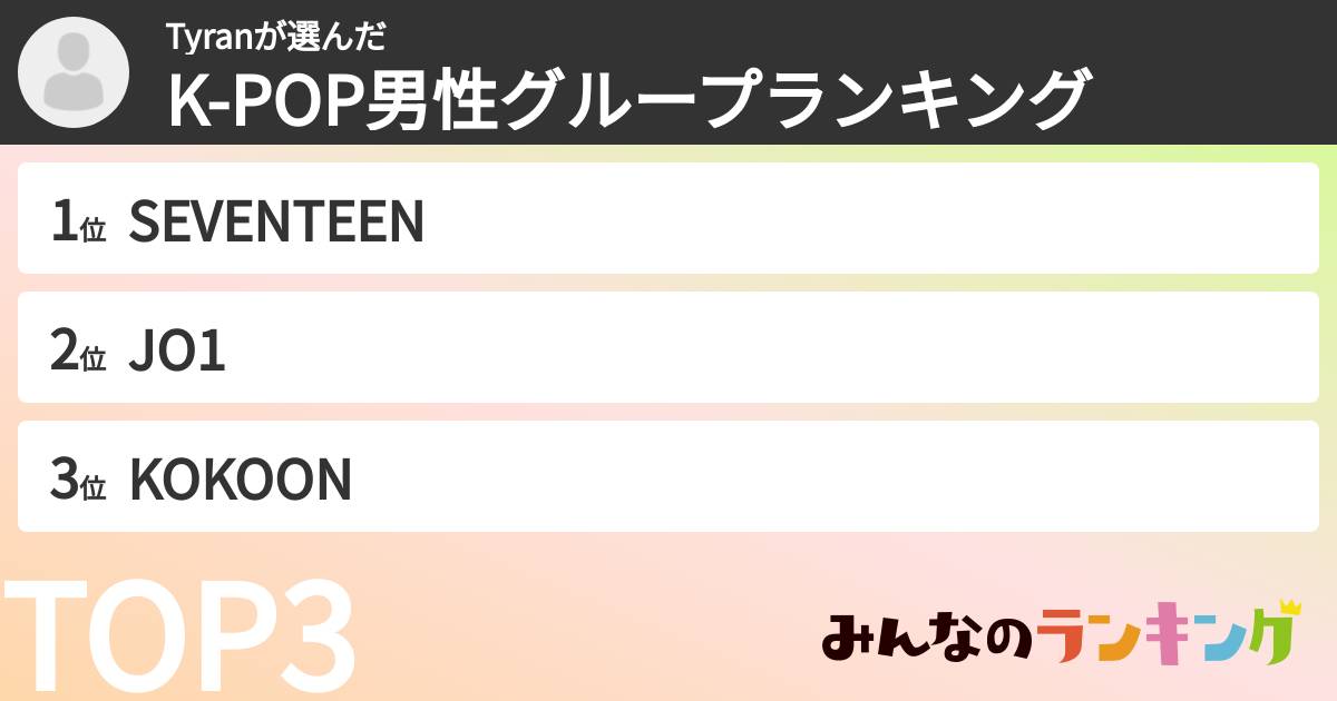 Tyranさんの「K-POP男性グループランキング」