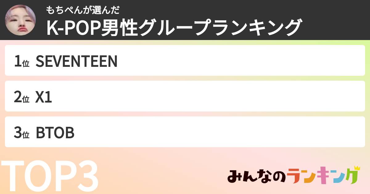 もちぺんさんの「K-POP男性グループランキング」