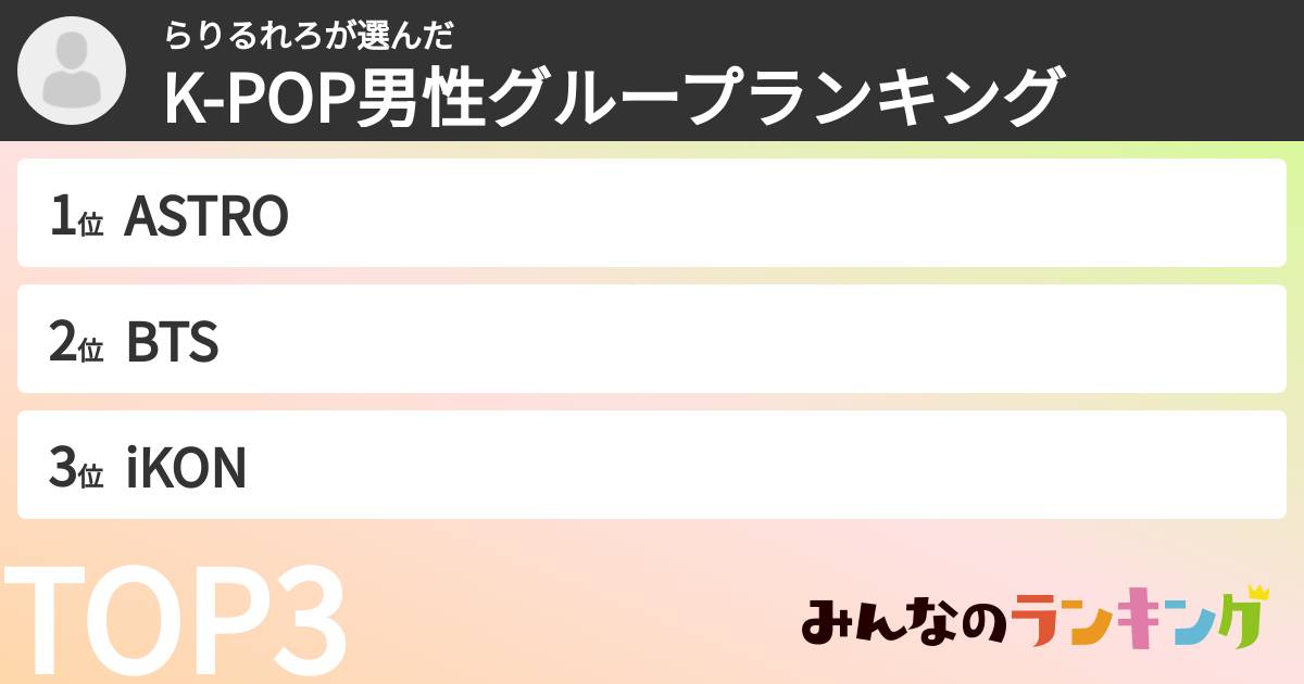 らりるれろさんの「K-POP男性グループランキング」
