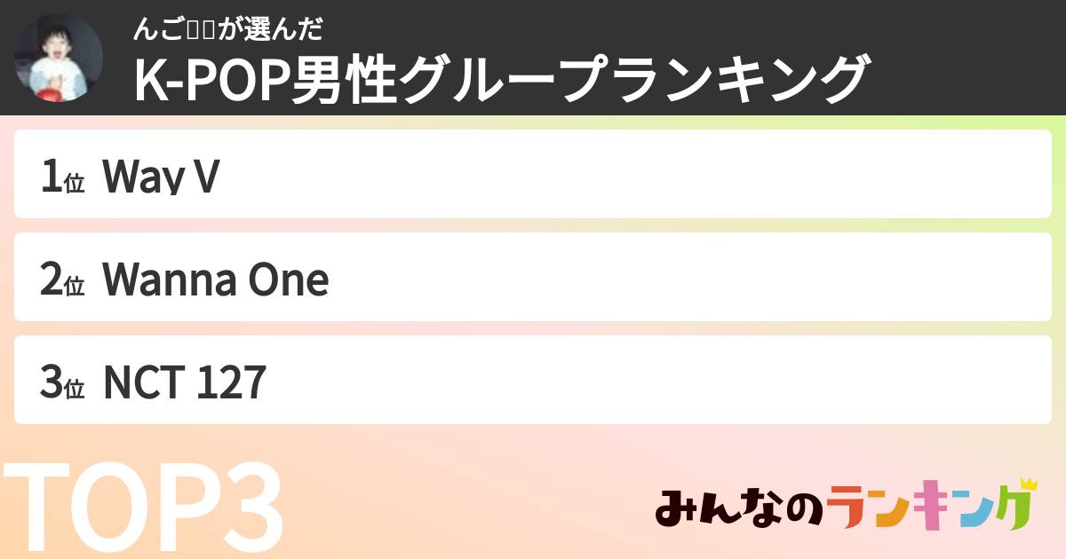 んご👼🤡さんの「K-POP男性グループランキング」