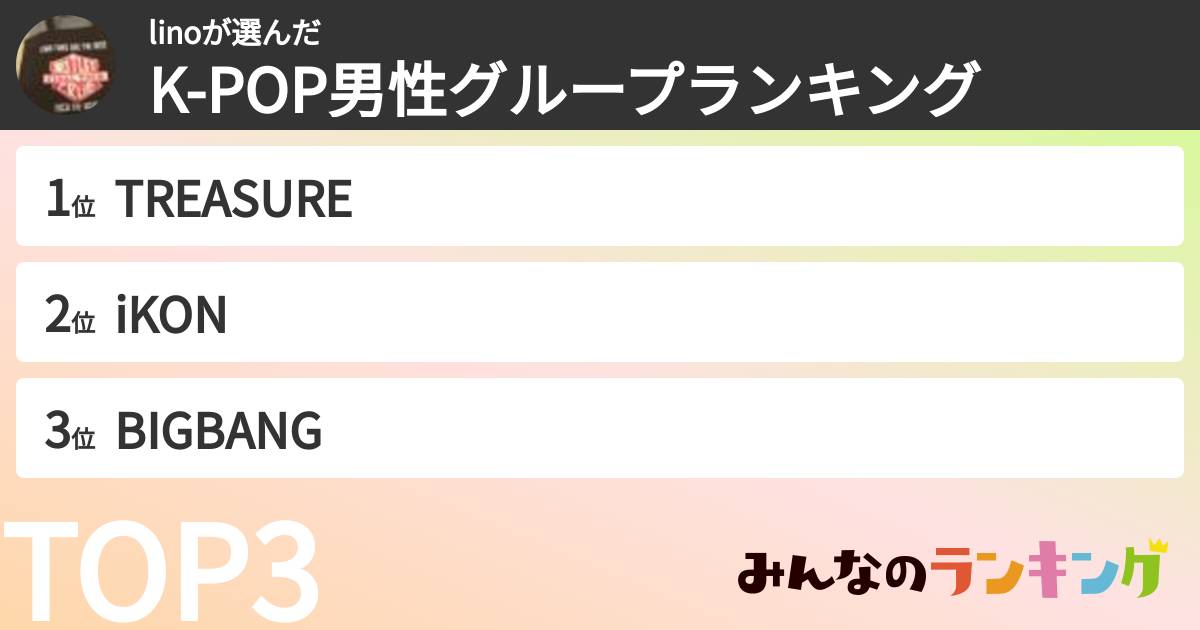 linoさんの「K-POP男性グループランキング」