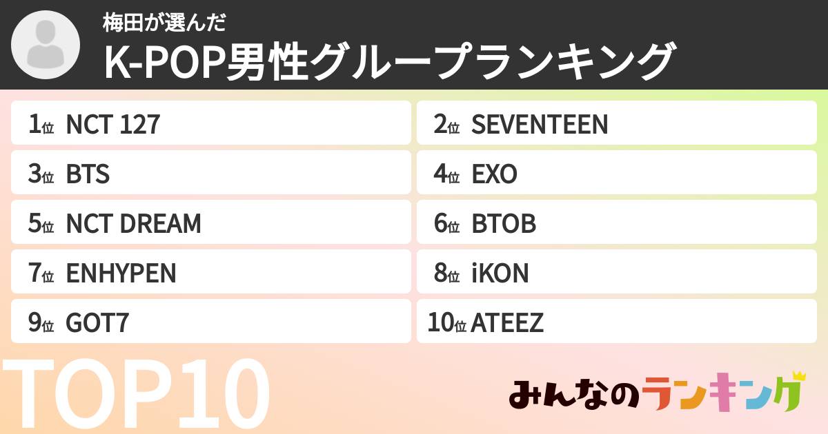 梅田さんの「K-POP男性グループランキング」