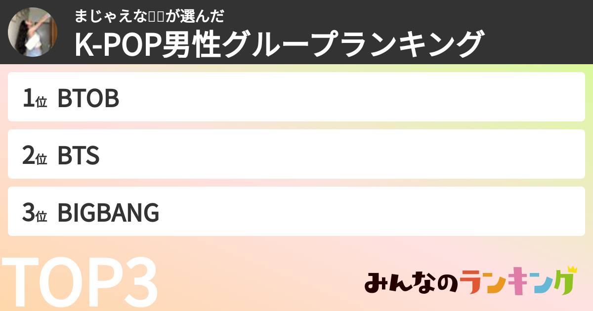まじゃえな𓆉𓇼さんの「K-POP男性グループランキング」