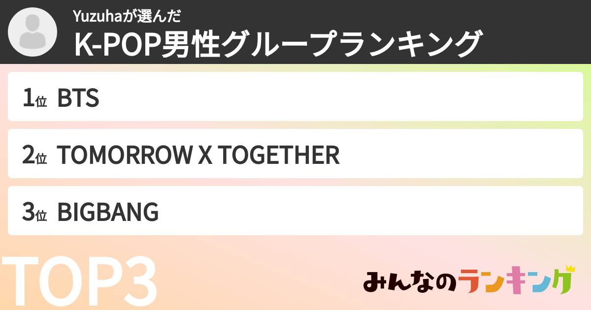 Yuzuhaさんの「K-POP男性グループランキング」