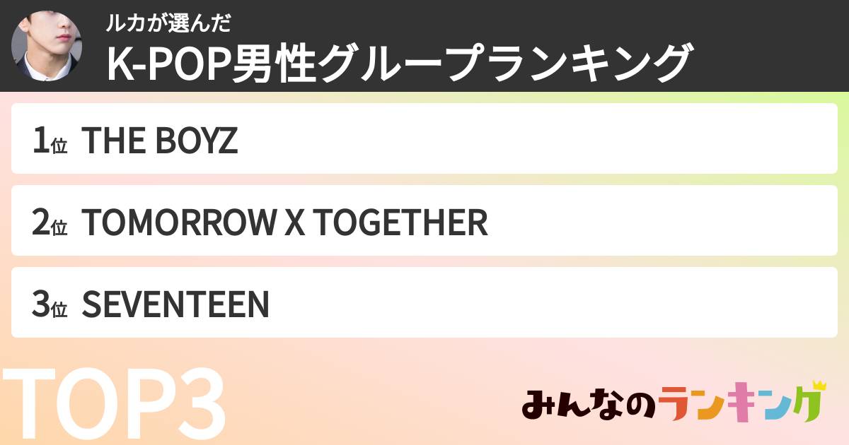 ルカさんの「K-POP男性グループランキング」