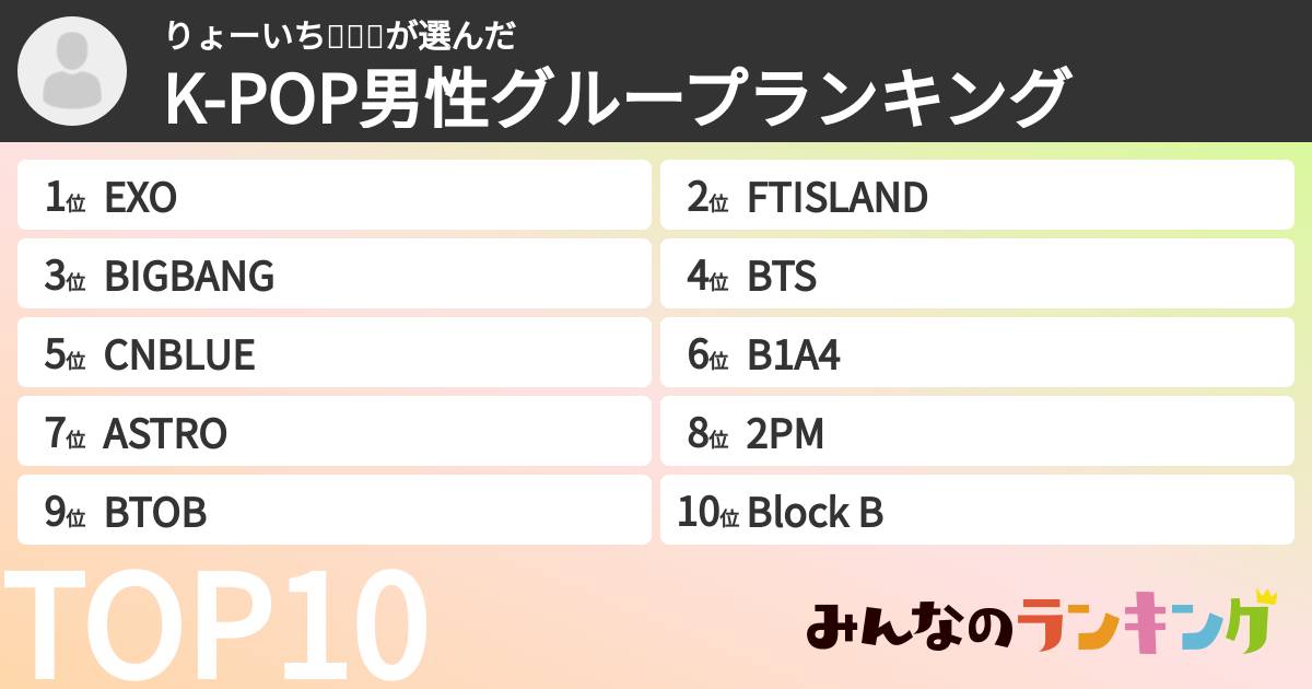 りょーいち료이치さんの「K-POP男性グループランキング」