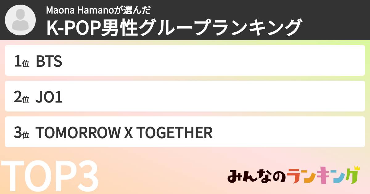 Maona Hamanoさんの「K-POP男性グループランキング」
