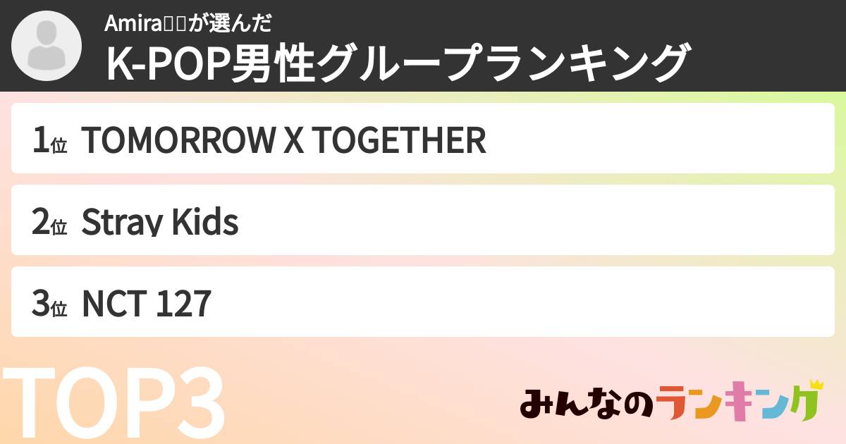 Amira🐧🌟さんの「K-POP男性グループランキング」