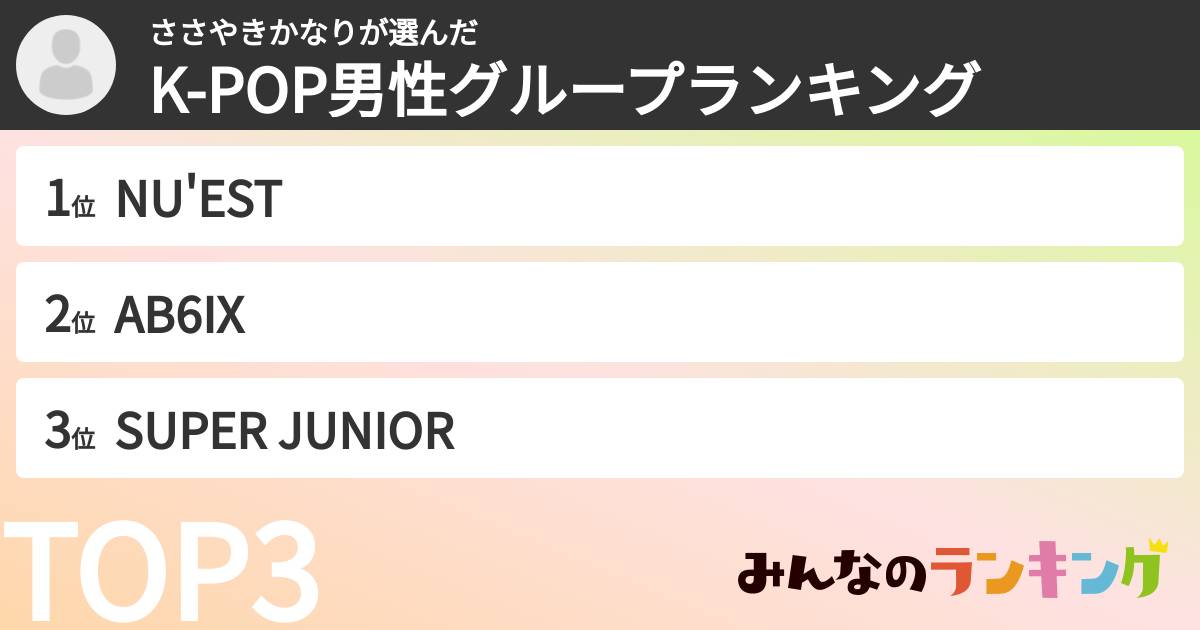 ささやきかなりさんの「K-POP男性グループランキング」