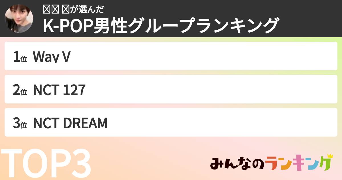 𝙔𝙪 ❦さんの「K-POP男性グループランキング」