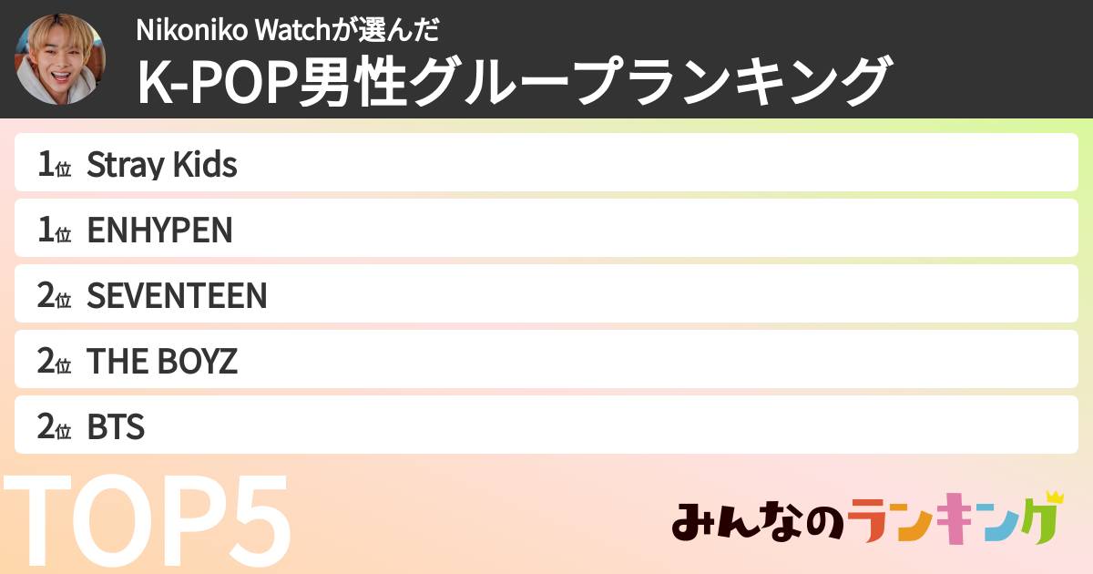 Nikoniko Watchさんの「K-POP男性グループランキング」