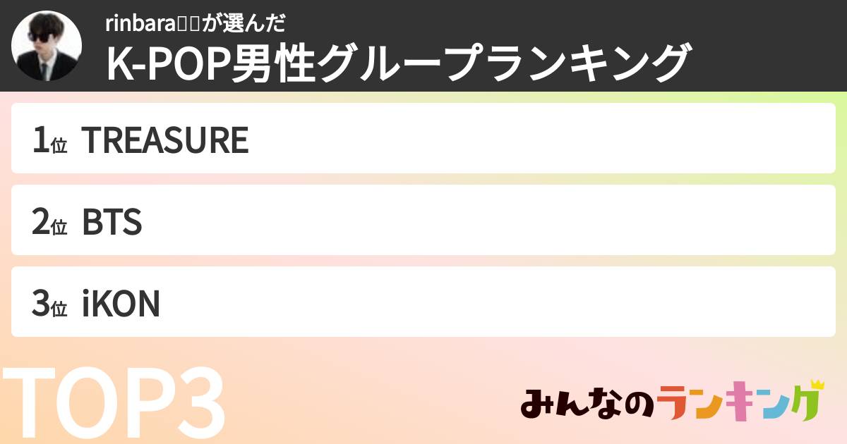 rinbara🐭🐷さんの「K-POP男性グループランキング」