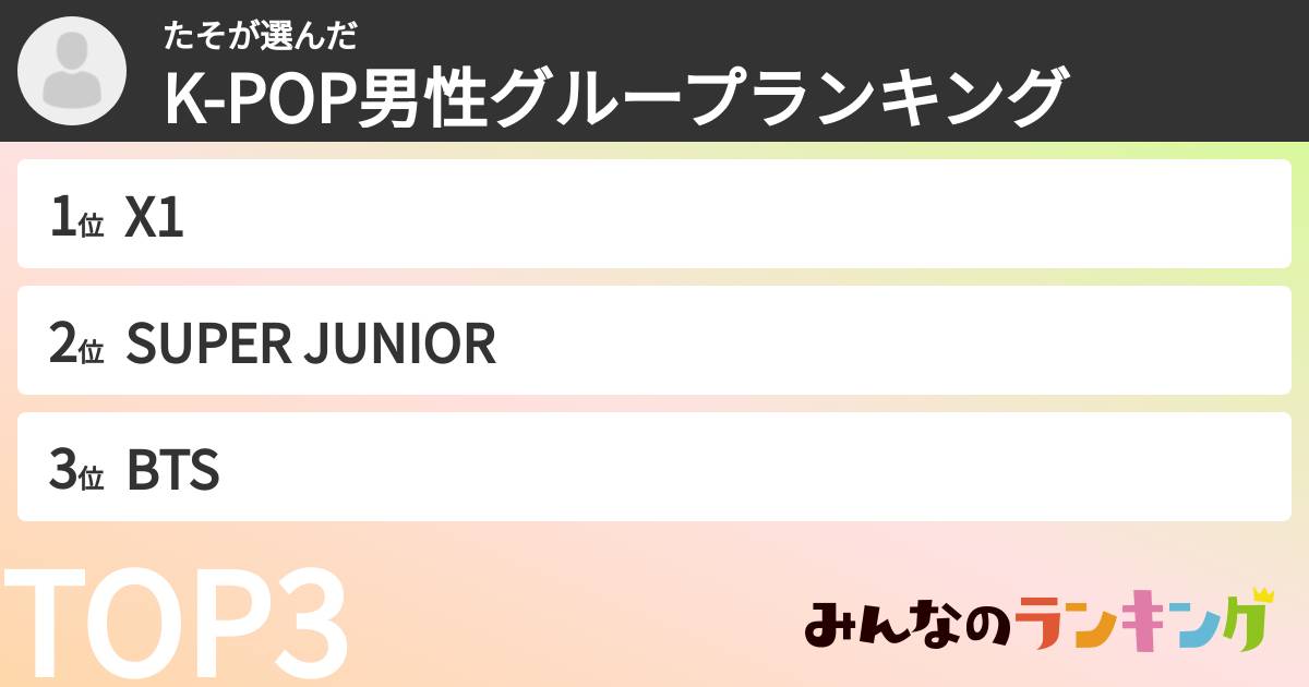 たそさんの「K-POP男性グループランキング」
