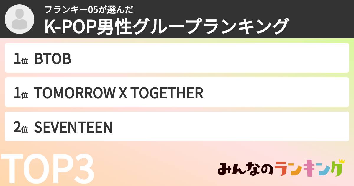 フランキー05さんの「K-POP男性グループランキング」
