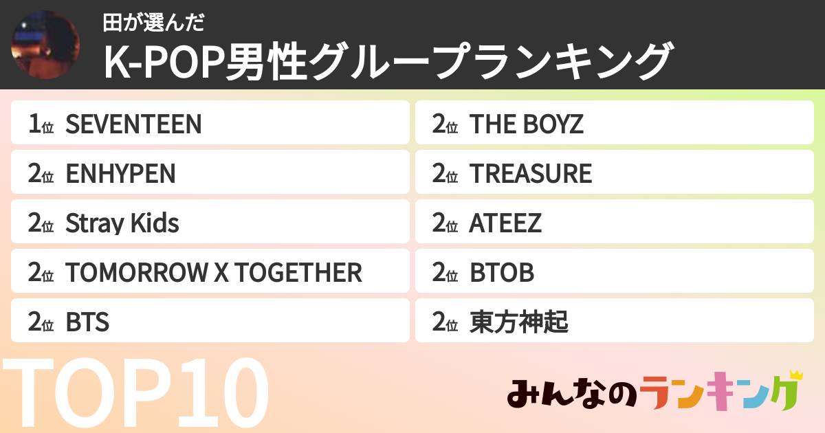 田さんの「K-POP男性グループランキング」