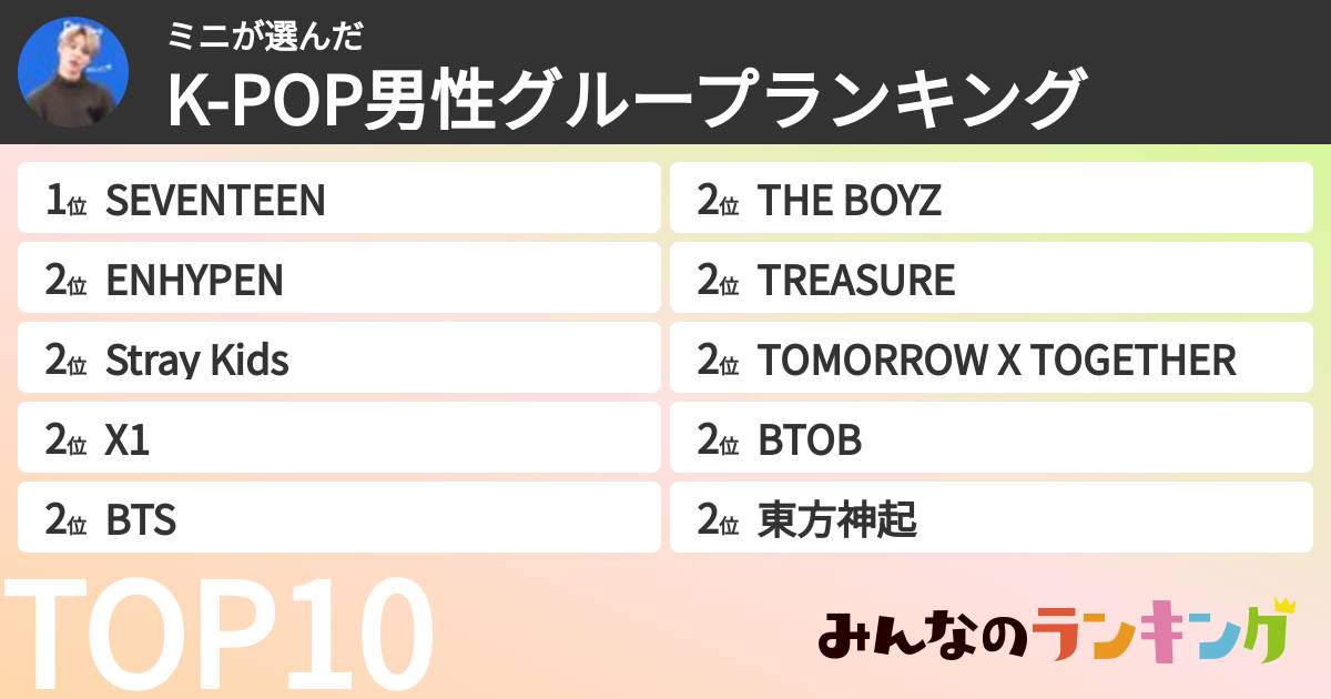 ミニさんの「K-POP男性グループランキング」