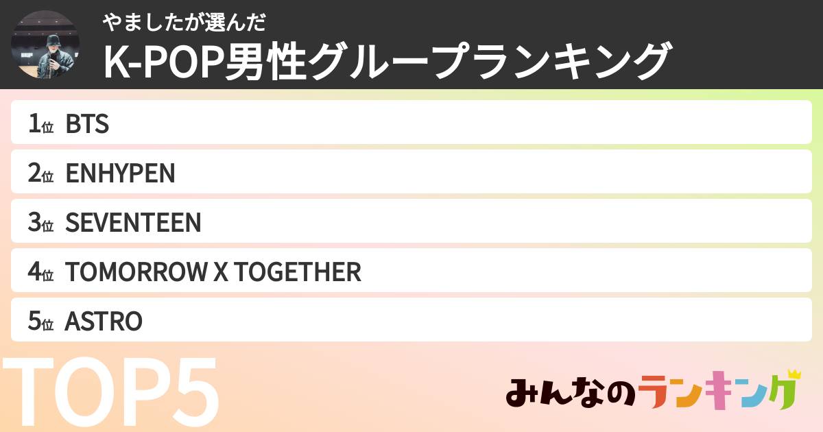 やましたさんの「K-POP男性グループランキング」