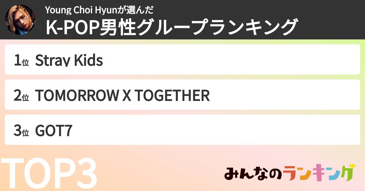 Young Choi Hyunさんの「K-POP男性グループランキング」