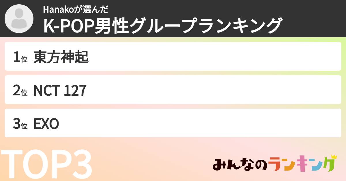 Hanakoさんの「K-POP男性グループランキング」
