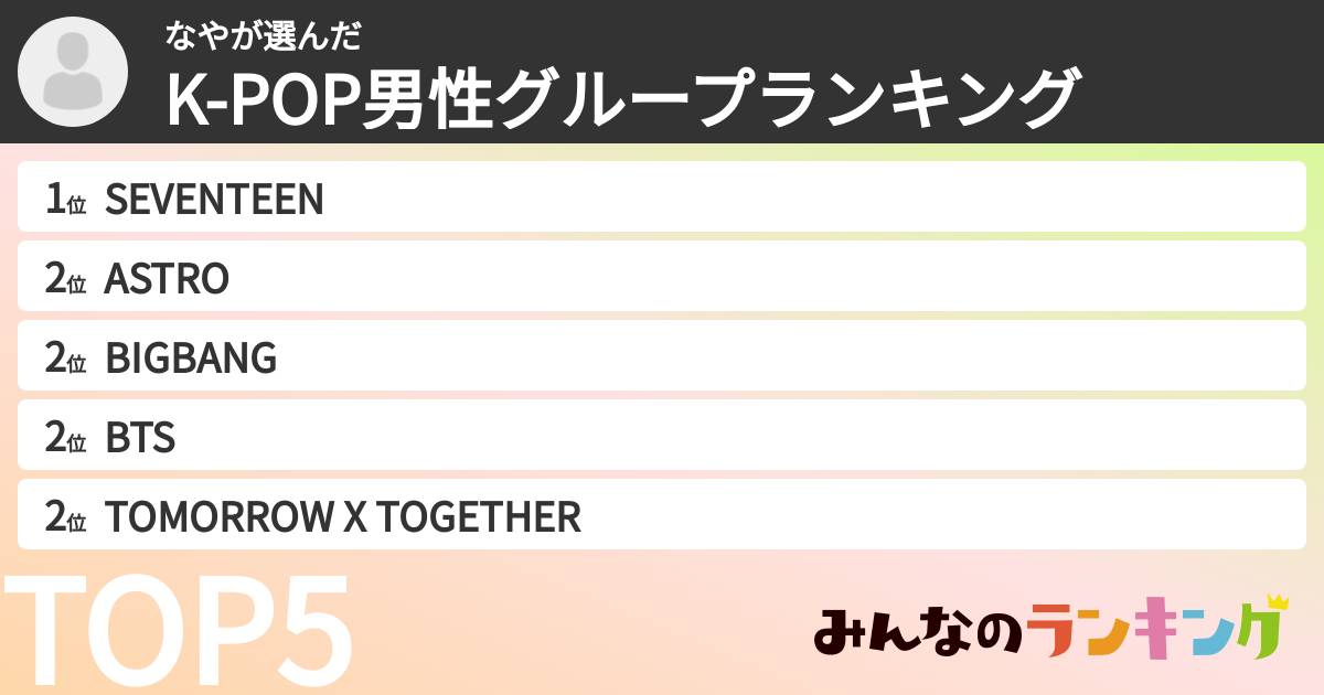 なやさんの「K-POP男性グループランキング」