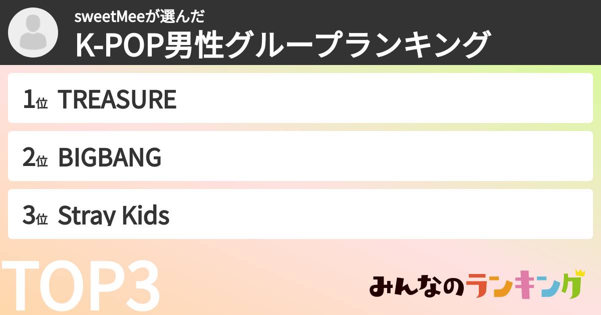 sweetMeeさんの「K-POP男性グループランキング」