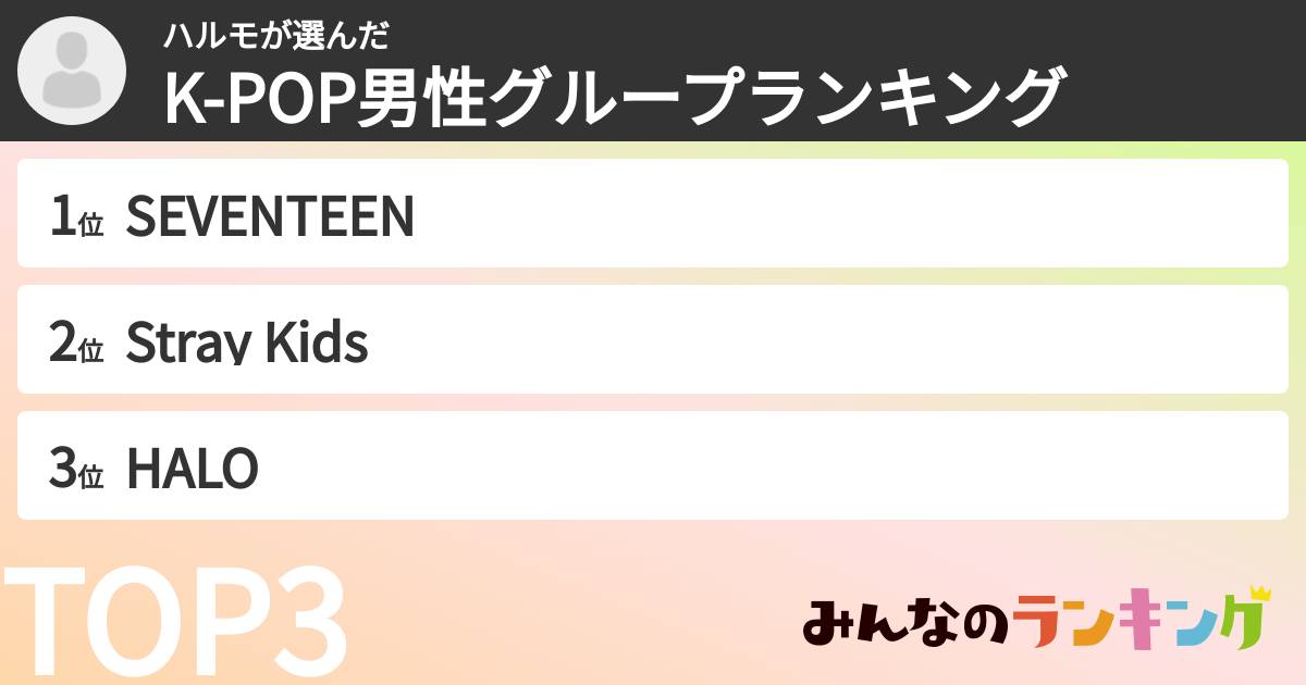 ハルモさんの「K-POP男性グループランキング」