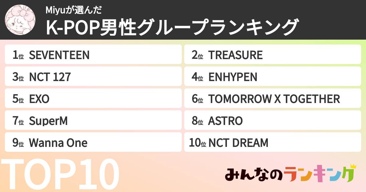 Miyuさんの「K-POP男性グループランキング」