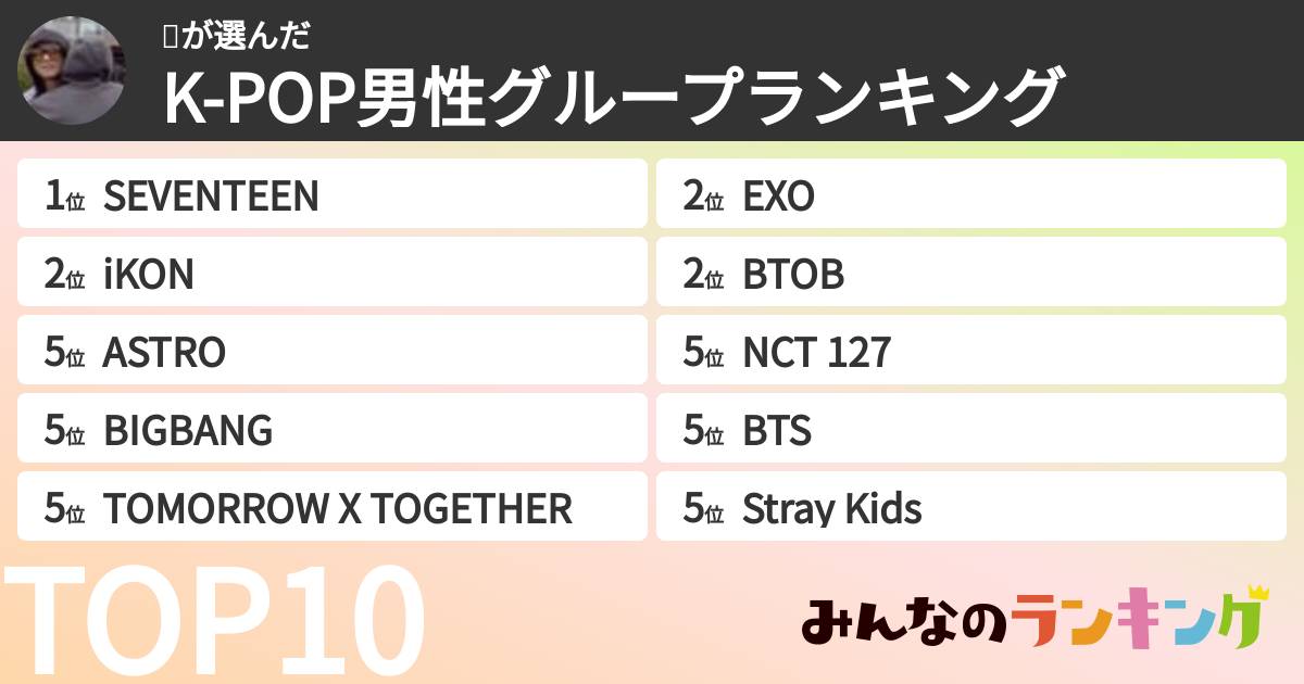 💕さんの「K-POP男性グループランキング」