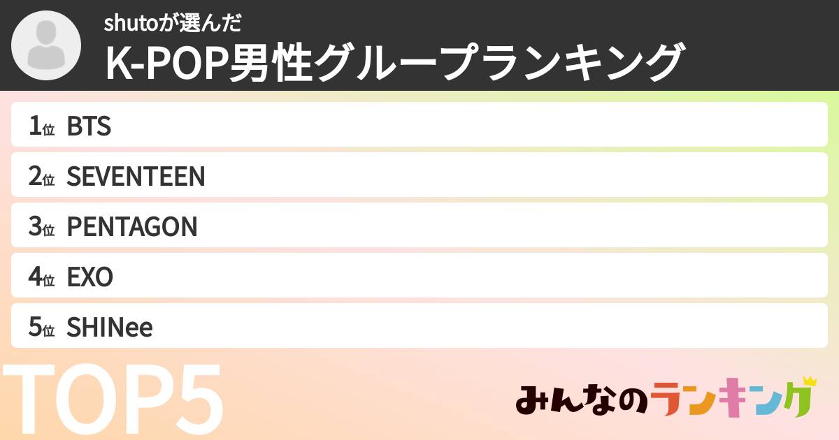 shutoさんの「K-POP男性グループランキング」