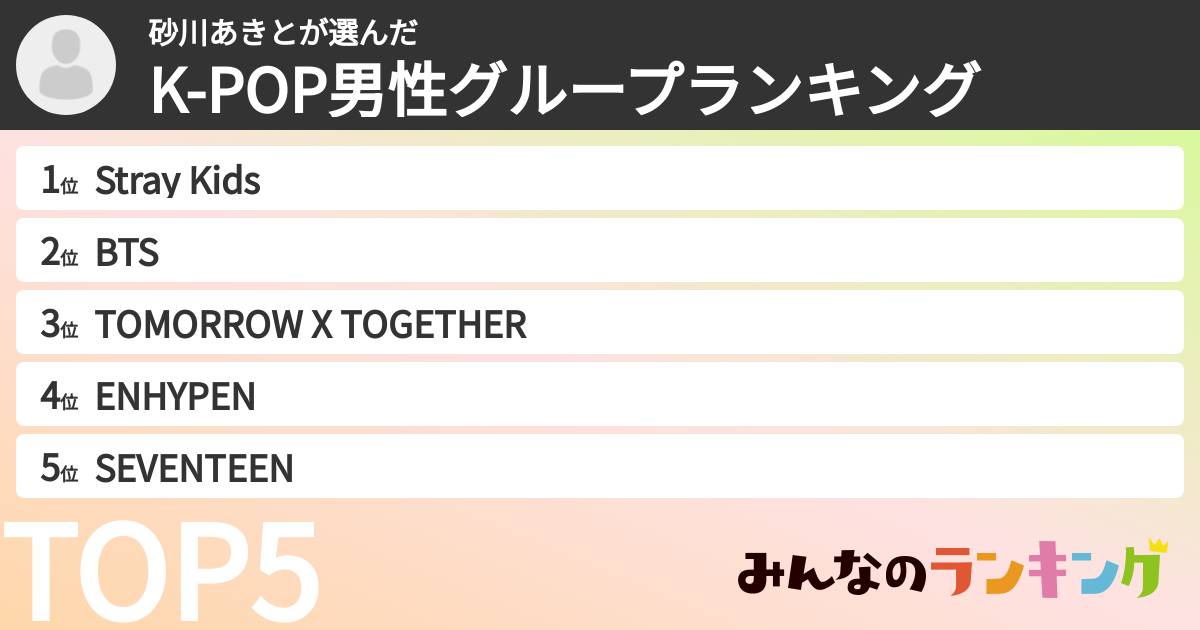 砂川あきとさんの「K-POP男性グループランキング」