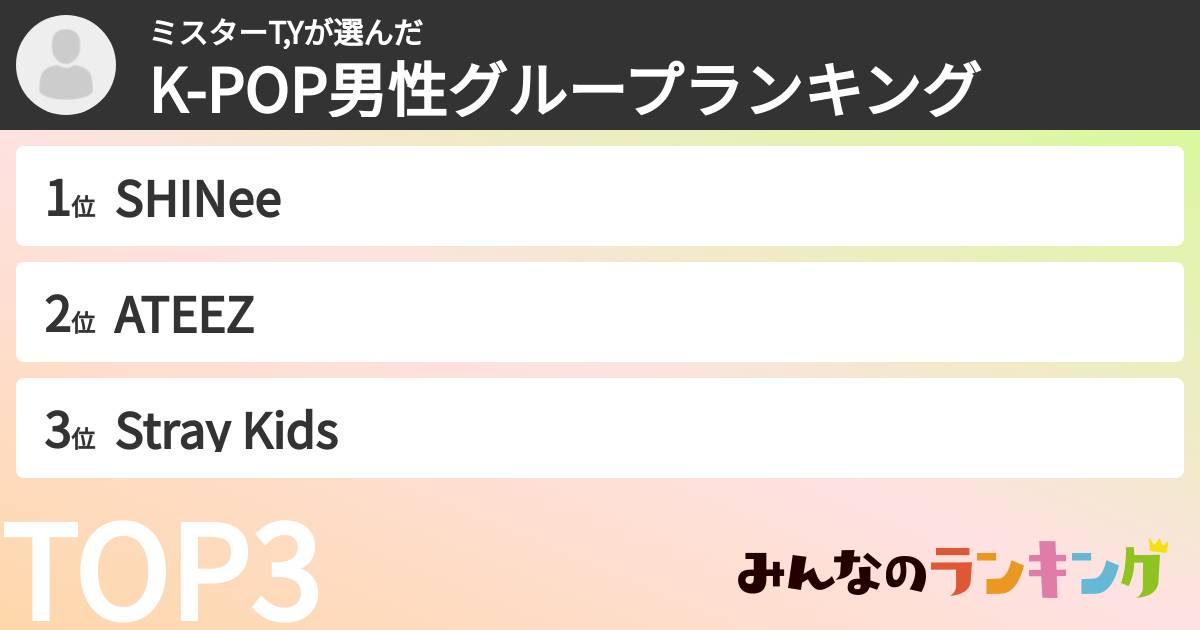 ミスターT,Yさんの「K-POP男性グループランキング」