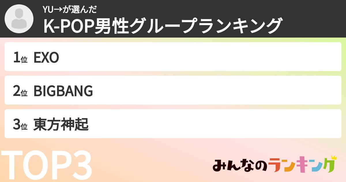 YU→さんの「K-POP男性グループランキング」