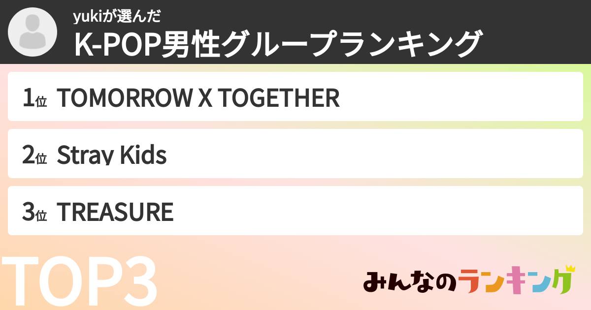 yukiさんの「K-POP男性グループランキング」