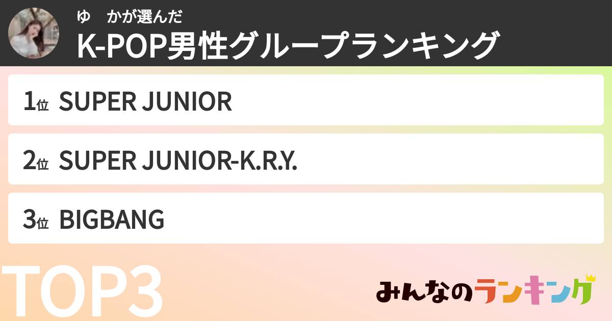 ゆ　かさんの「K-POP男性グループランキング」