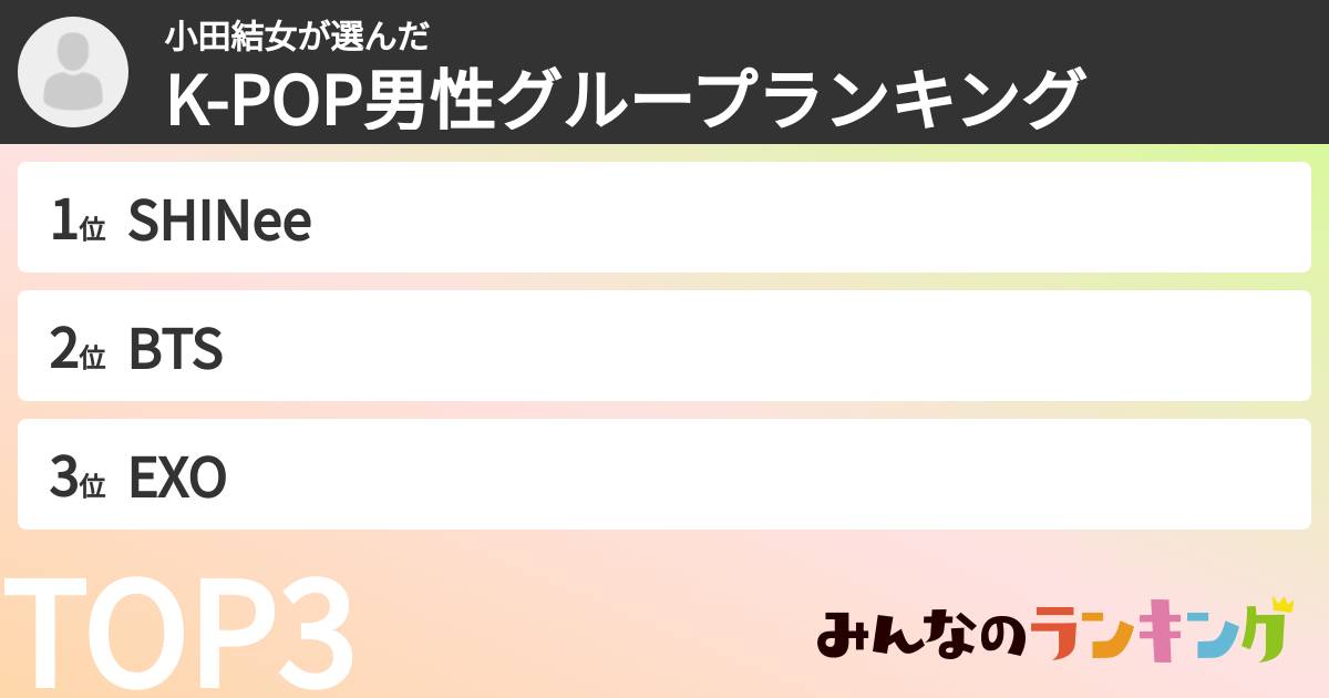 小田結女さんの「K-POP男性グループランキング」
