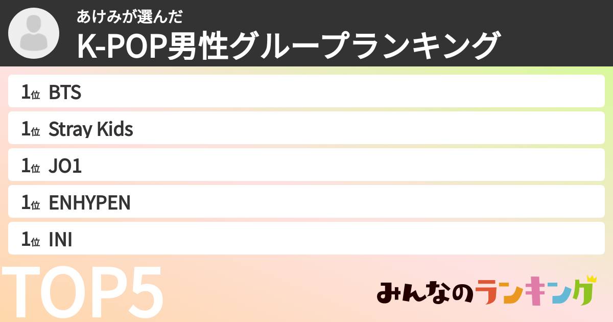 あけみさんの「K-POP男性グループランキング」