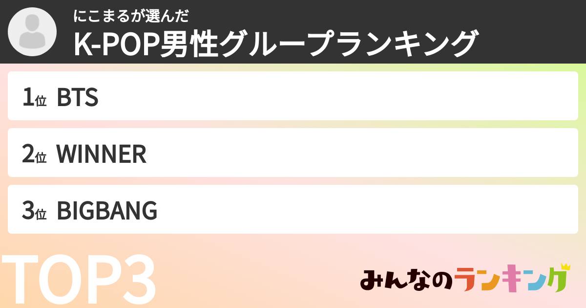 にこまるさんの「K-POP男性グループランキング」