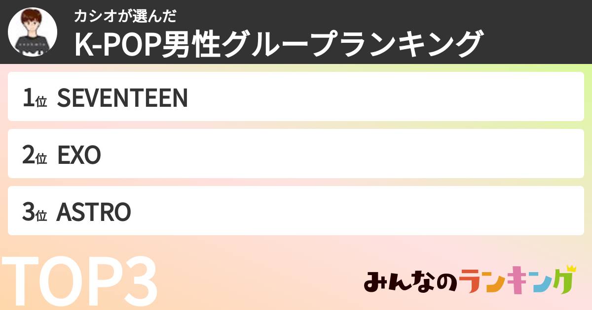 カシオさんの「K-POP男性グループランキング」