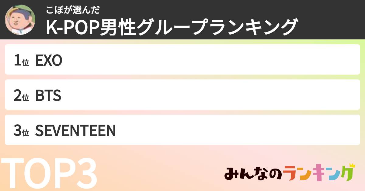 こぼさんの「K-POP男性グループランキング」
