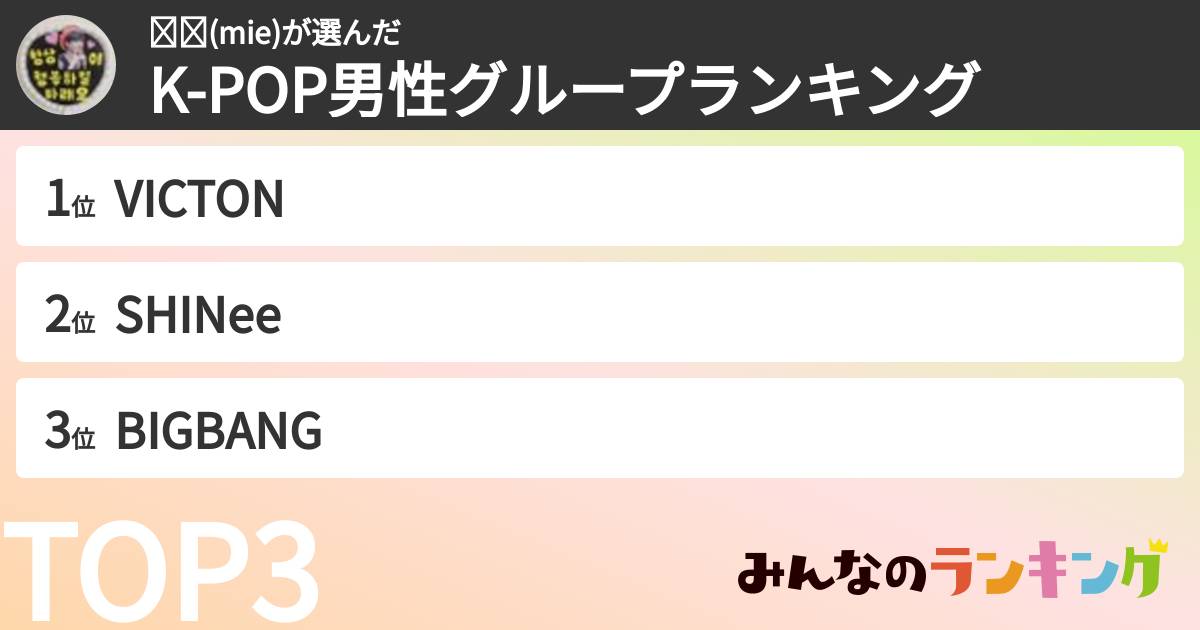 미혜(mie)さんの「K-POP男性グループランキング」