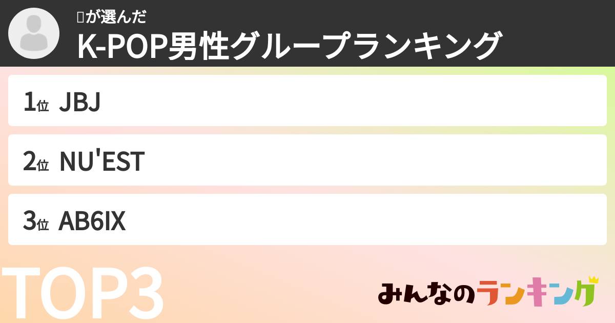 🌱さんの「K-POP男性グループランキング」