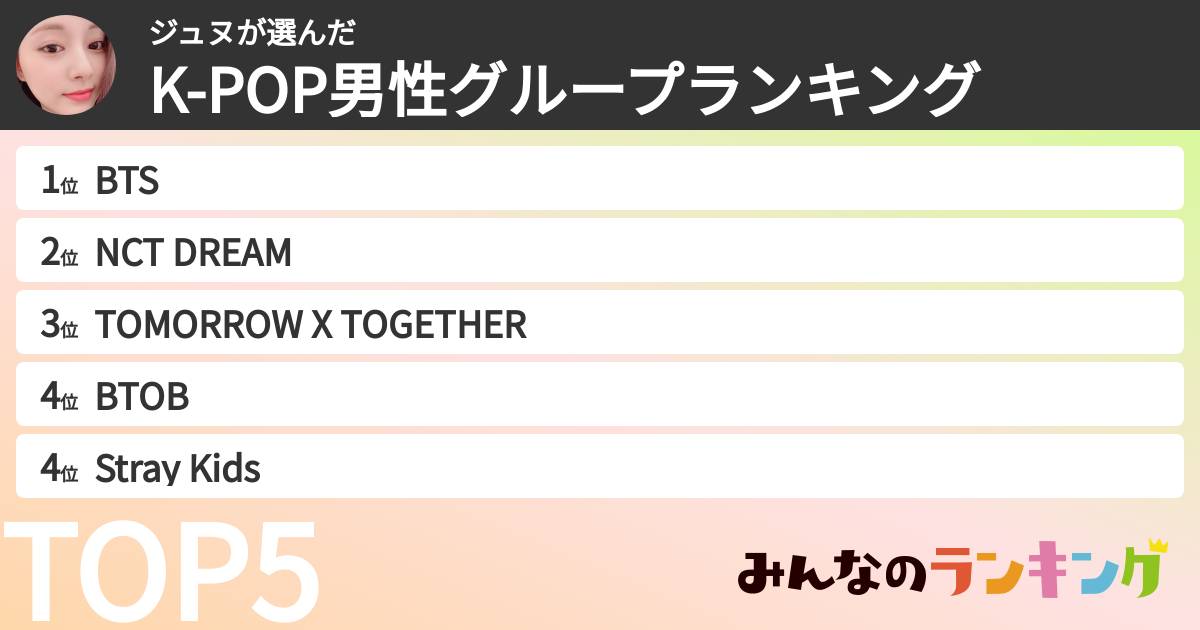 ジュヌさんの「K-POP男性グループランキング」