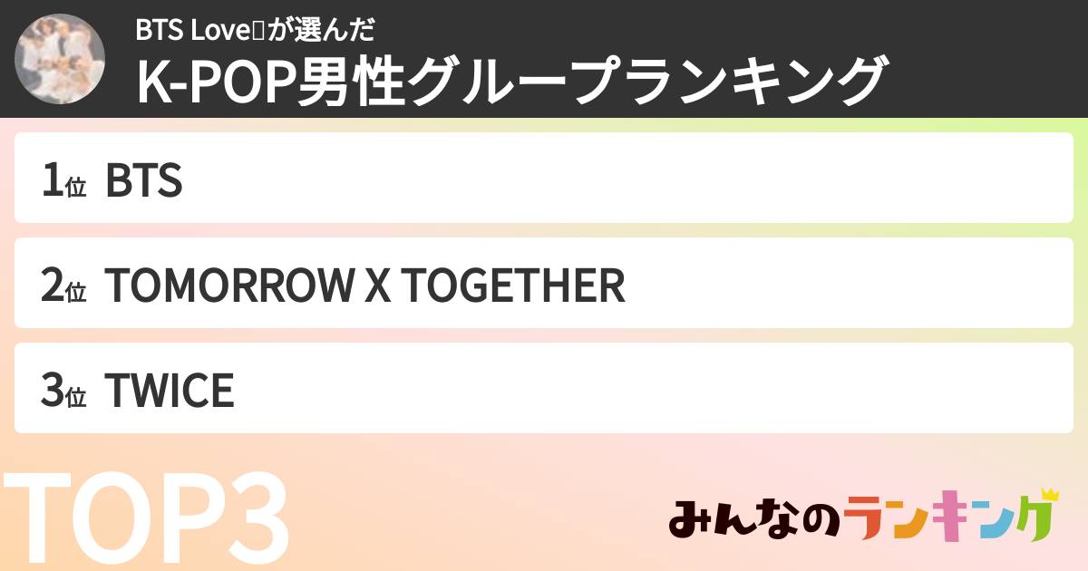 BTS Love💜さんの「K-POP男性グループランキング」